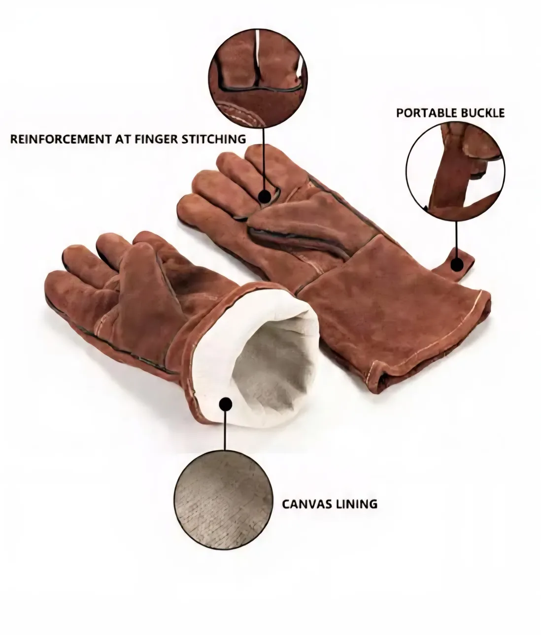 14" Cowhide Welding Gloves, MIG & Multi-Use, 662°F Heat Resistant, Cotton-Lined Gauntlet, Brown - uSetGo 4